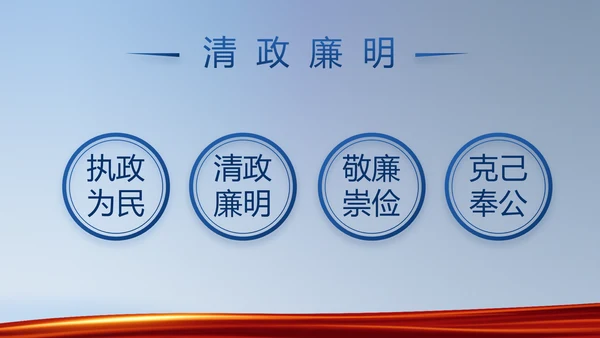 蓝色大气公安派出所学习教育动态PPT模板
