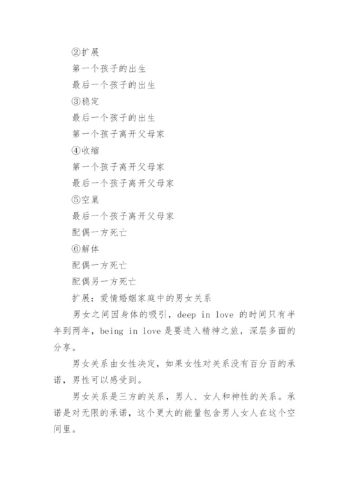 爱情、婚姻与家庭的关系.docx