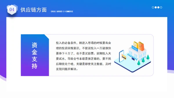 跨境电商运营通用PPT模板