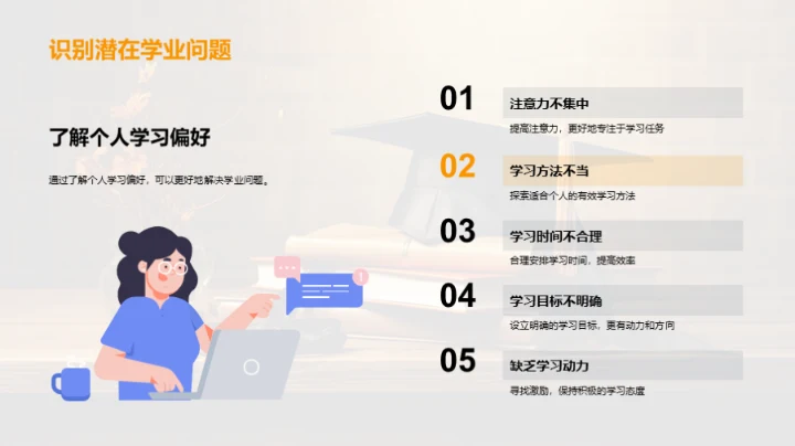 学习成绩提升全攻略