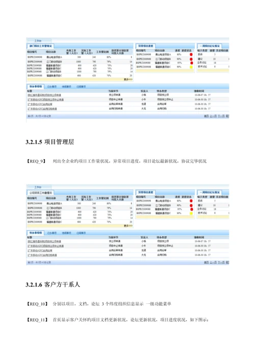 项目管理系统需求规格说明书.docx