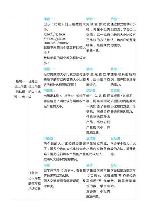 （大单元整体教学）第一单元 大数的认识单元分析教学设计（表格式） 人教版 四年级上册数学