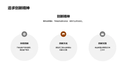 塑造餐饮企业文化