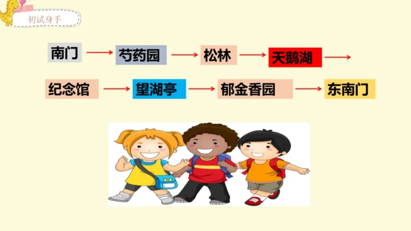 21世纪 -语文部编-四下-第5单元-习作例文：颐和园 七月的天山