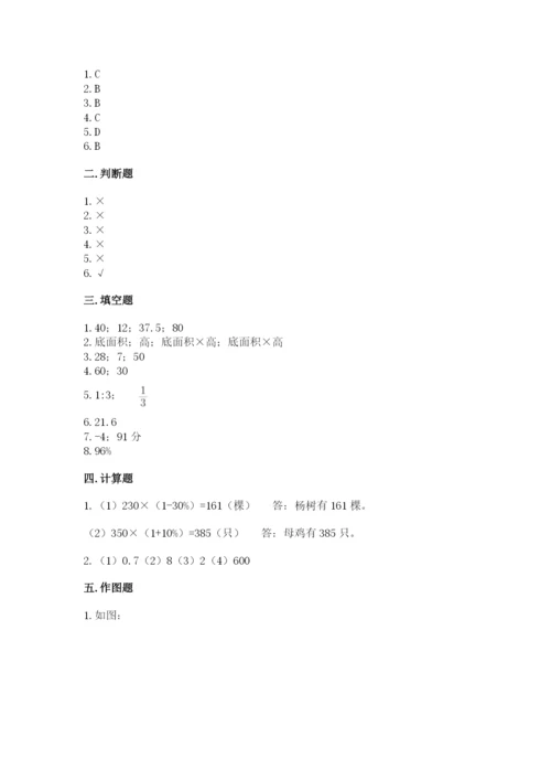 乾安县六年级下册数学期末测试卷精选.docx