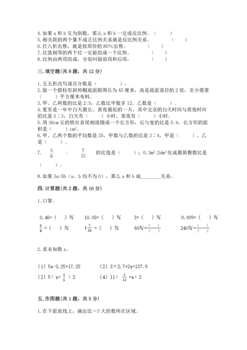 小升初数学期末测试卷word版.docx