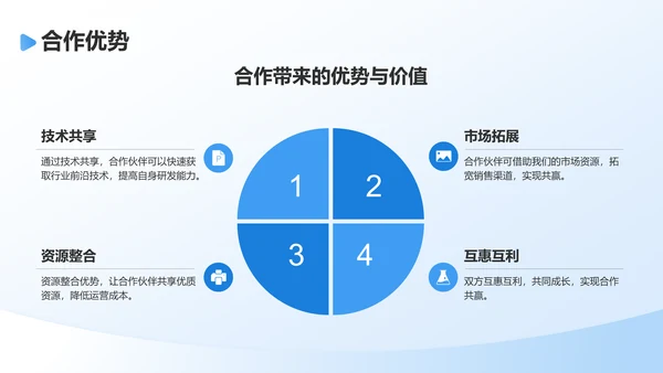 蓝色简约风通用行业企业宣传PPT模板