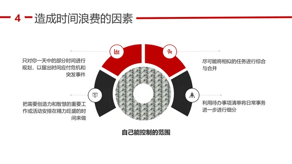 人力资源部企业时间管理培训课程PPT模板