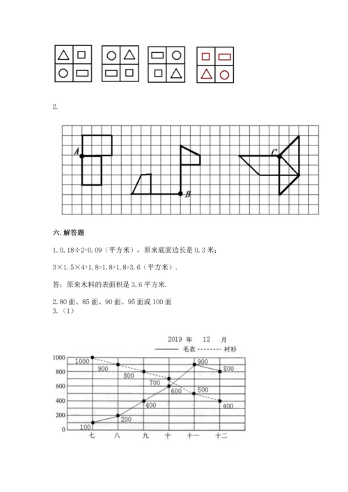 人教版五年级下册数学期末测试卷（名校卷）word版.docx