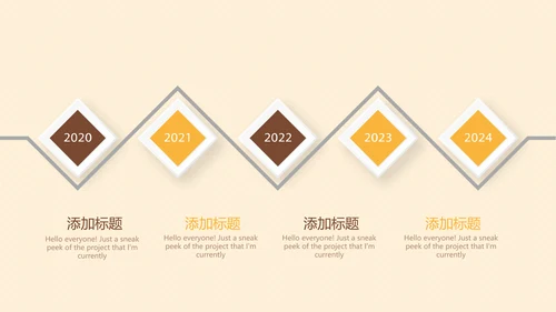 橙色面包店蛋糕动态PPT