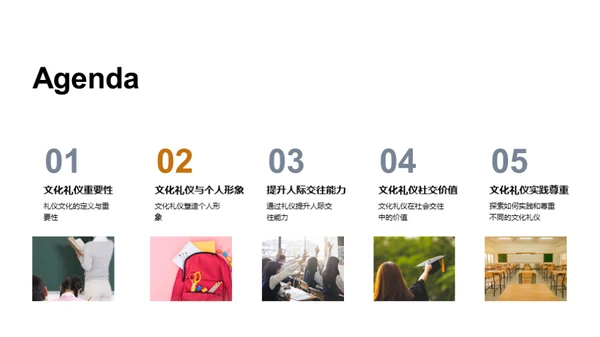 礼仪文化与个人修养