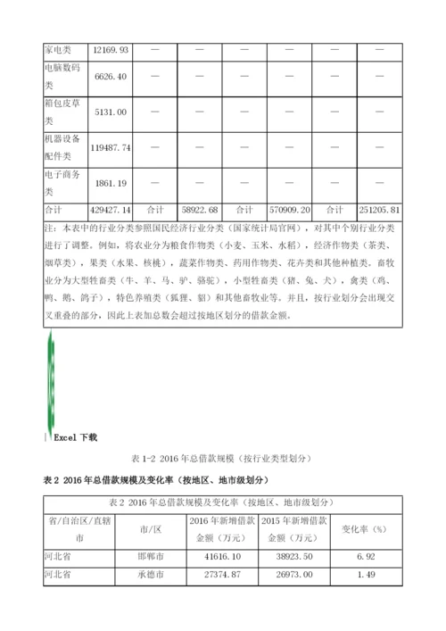 中国三农互联网金融样本企业主要数据.docx