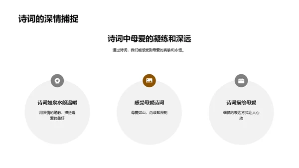 诗意母爱的深度解析
