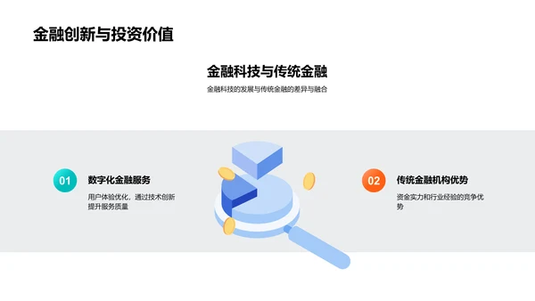 金融业务年终报告