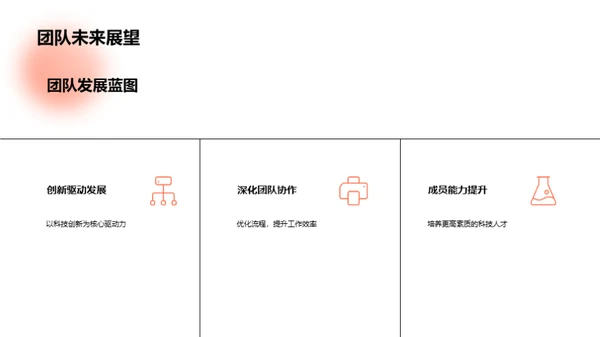 团队之路: 成长与超越