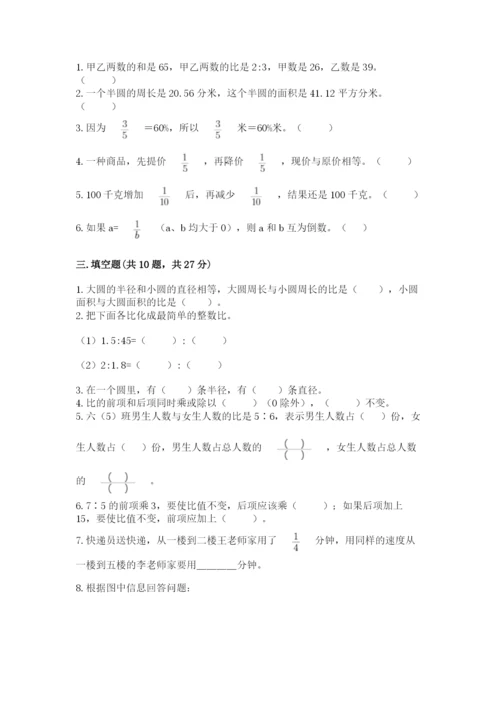 2022六年级上册数学期末测试卷及答案【易错题】.docx