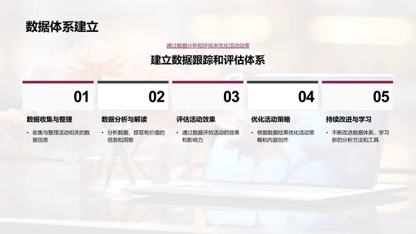 新媒体下的母亲节
