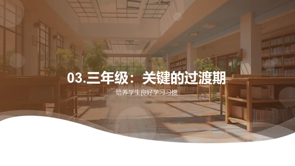 三年级新学年指南