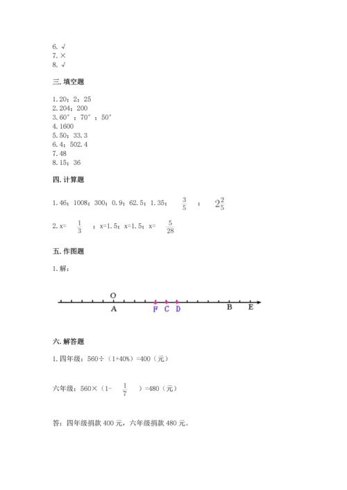 人教版数学六年级下册期末卷附答案【培优】.docx