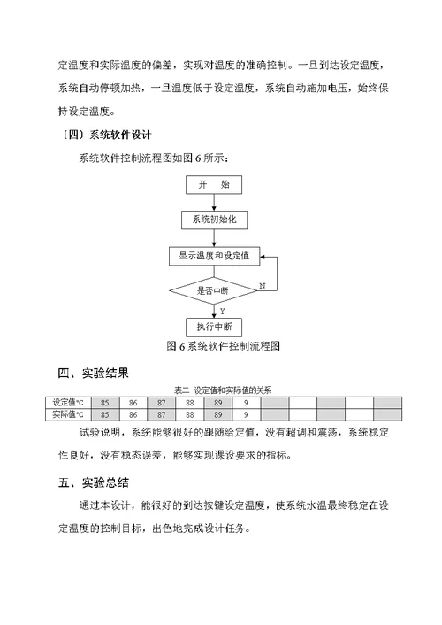 过程控制系统课程设计报告