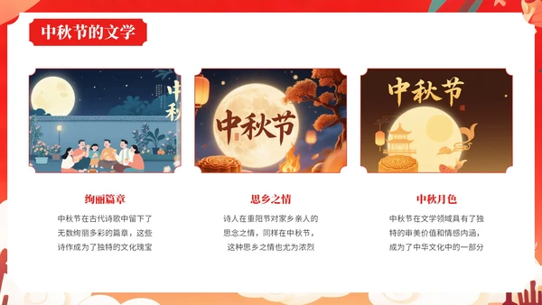 红色中国风风格中秋节介绍PPT模板