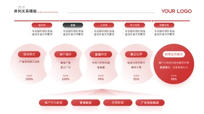 黑红简约风并列关系页