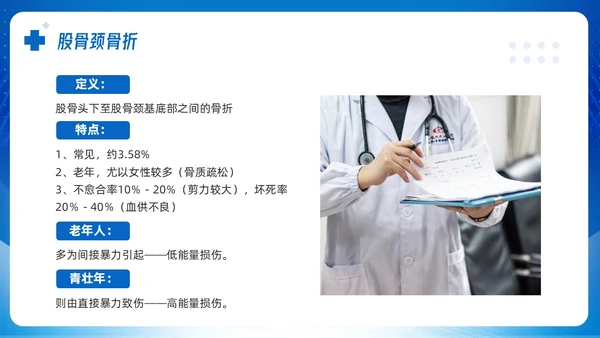 蓝色简约股骨颈骨折课件PPT模板宣传PPT动态PPT