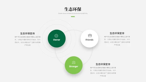 简约风绿色环保生态环保宣传培训ppt模板