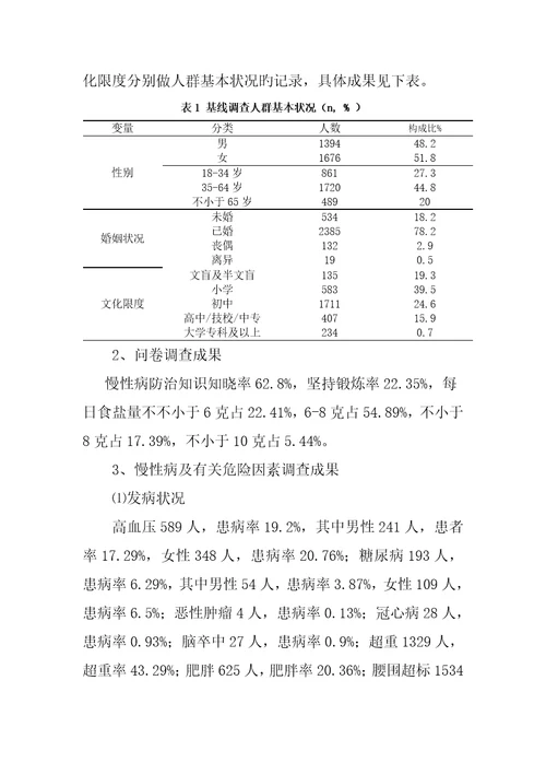 县慢性病及相关危险因素调查汇总报告