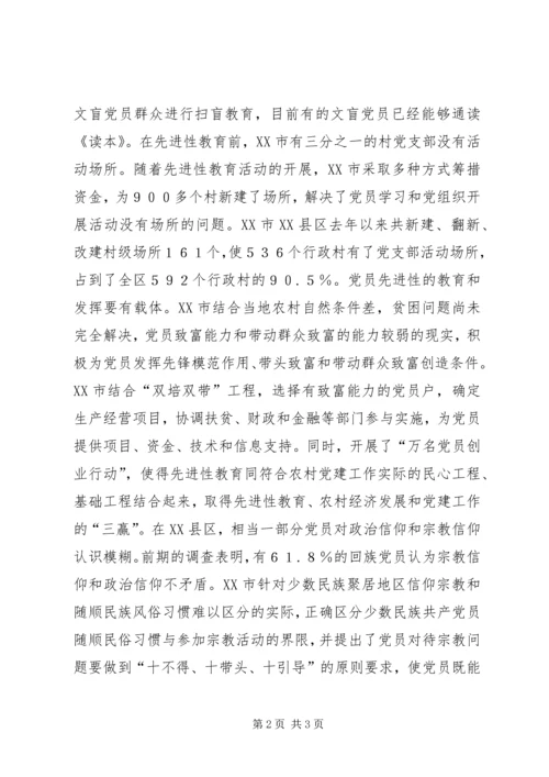 甘肃天水做好“四个功夫”保持党员先进性 (3).docx