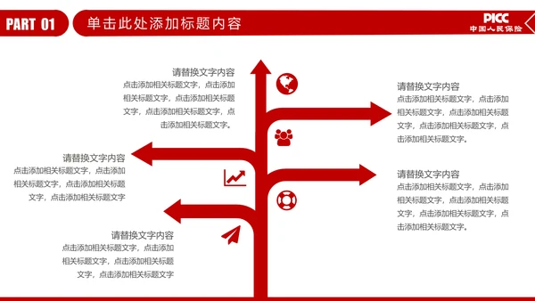 PICC中国人民保险公司年年终总结PPT