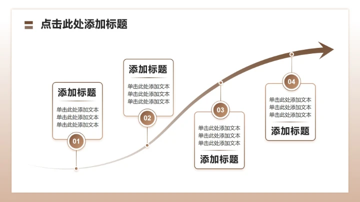 棕色商务风大学生职业生涯规划竞赛PPT模板