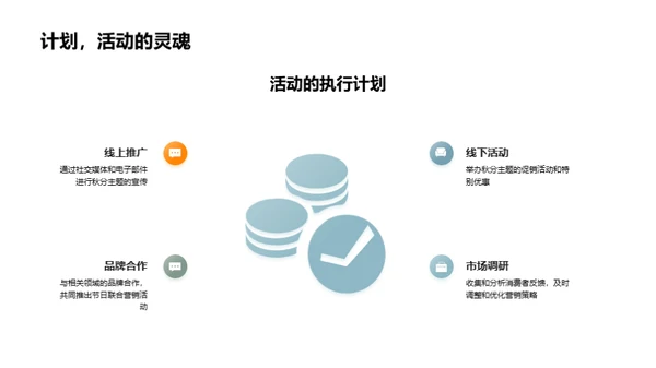 秋分商业策略探讨