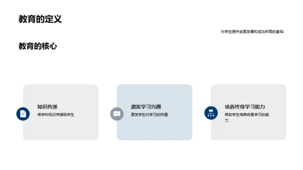 教育探索：理念与实践