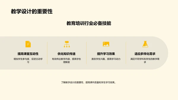 课件设计与应用PPT模板