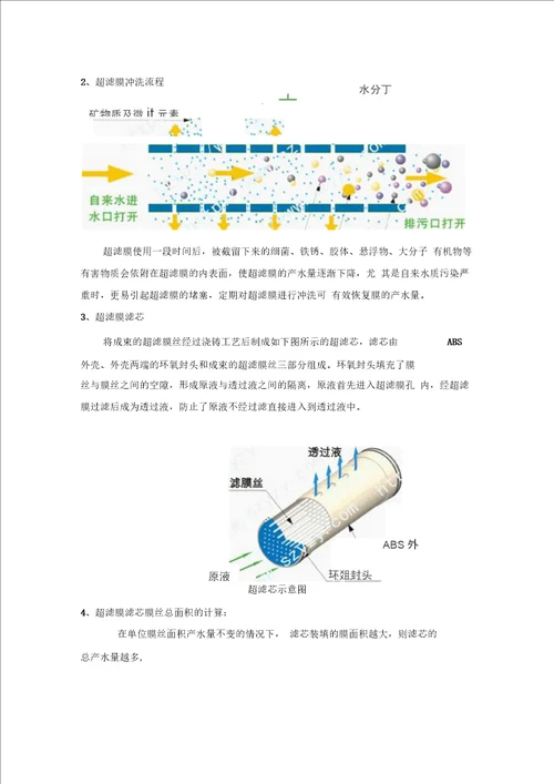 净水器超滤技术资料