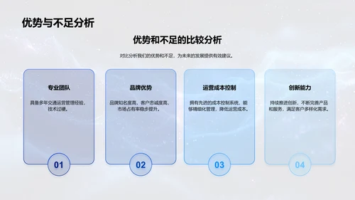 提升交通运营效率报告PPT模板