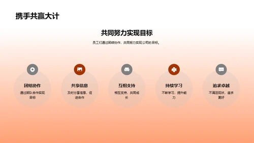 全面进击的策略回顾与展望