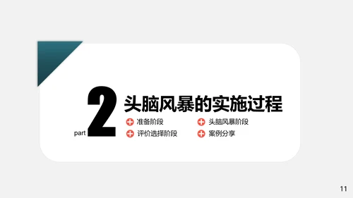 团队头脑风暴法培训PPT教学课件