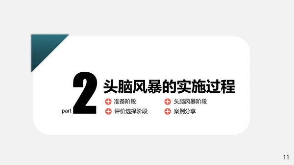 团队头脑风暴法培训PPT教学课件