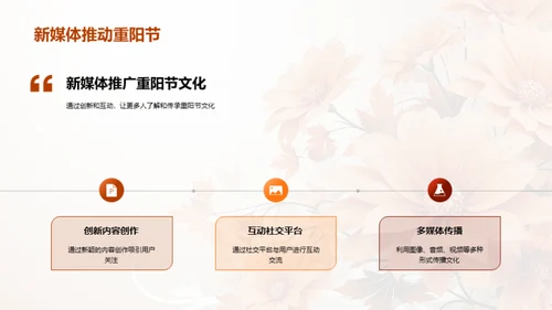 新媒体时代的重阳文化传播