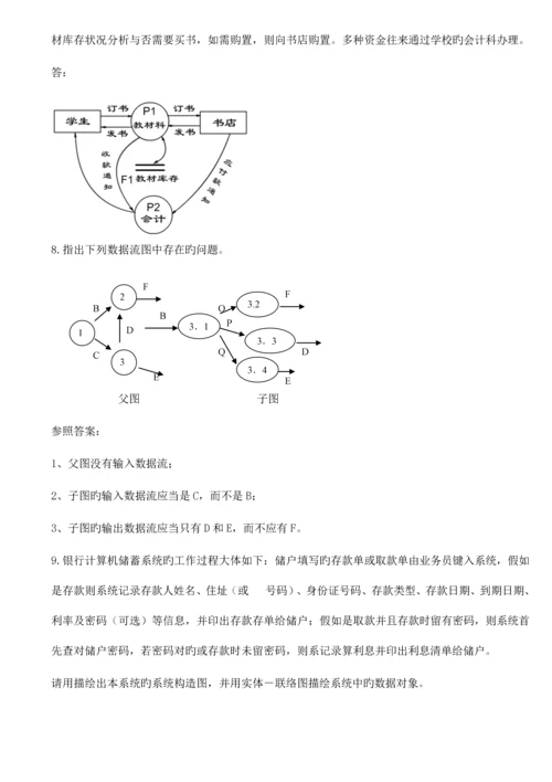 软件工程期末复习应用题.docx