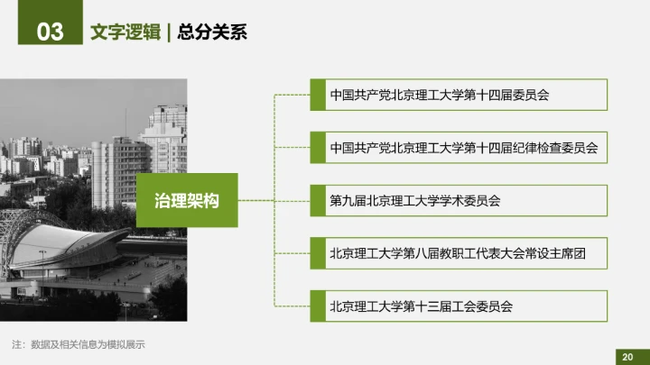绿色简约北京理工大学专属学术汇报毕业答辩通用PPT模板