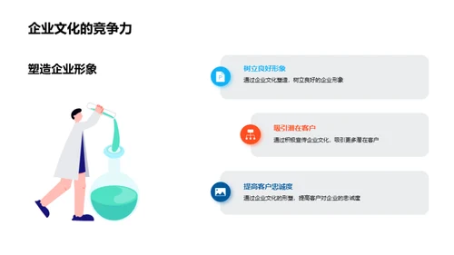 服务升级与企业文化