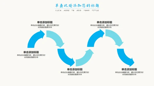 珍爱水资源公益环保水源保护通用PPT模板