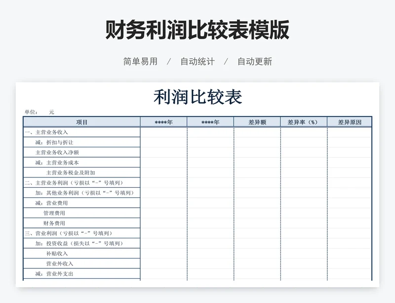 财务利润比较表模版