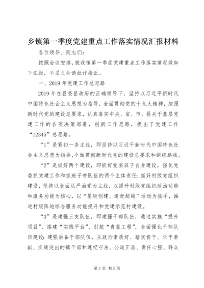 乡镇第一季度党建重点工作落实情况汇报材料.docx