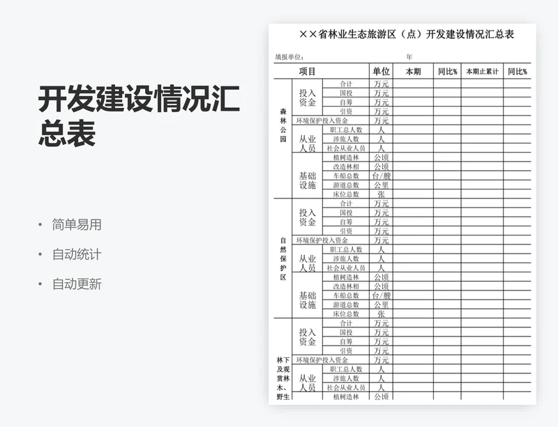 开发建设情况汇总表