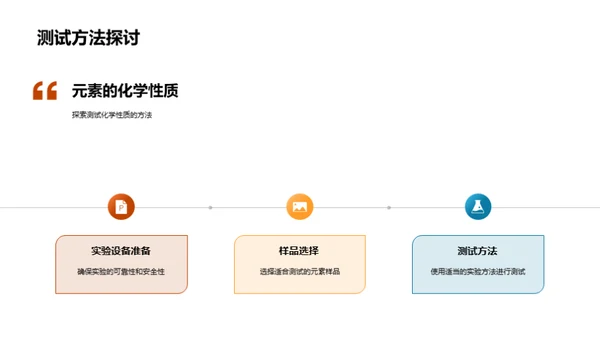 元素世界的探索之旅