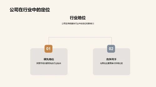 传媒行业新征程